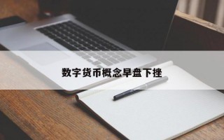 数字货币概念早盘下挫